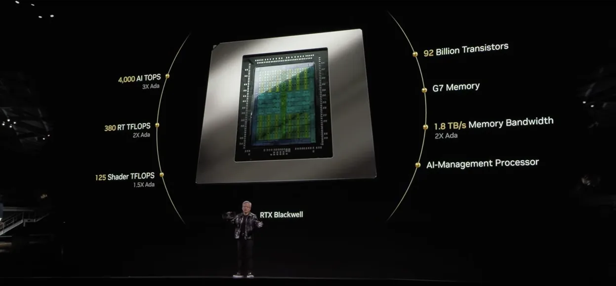 NVIDIA RTX Blackwell Özellikleri ve Detaylar